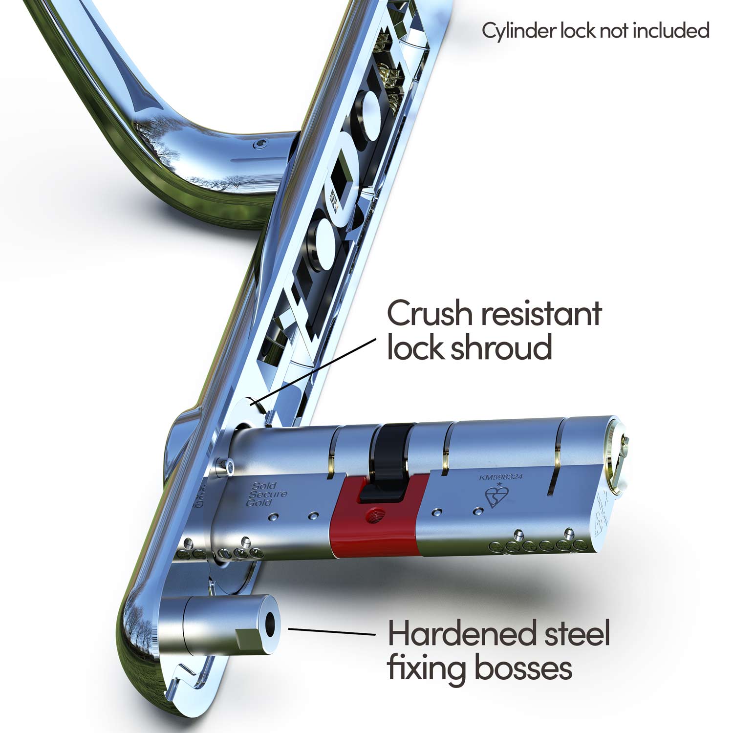 Ultion Security Handle 2 Star Above Handle Pad